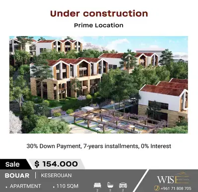 110 SQM Apartment for SALE in Bouar !