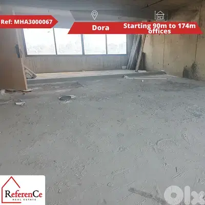 Luxurious Offices in Dora مكاتب فخمة للبيع في الدورة