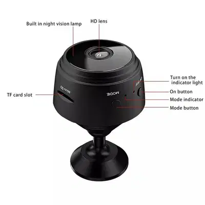 Mini Spy Camera – Small Size, Clear Video