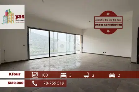 Kfour 180m2 | Under Construction | Mountian View |  EH