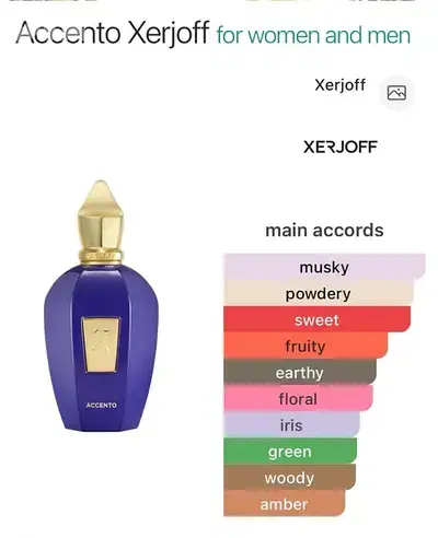 Xerjoff accento 95$