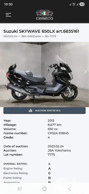 Suzuki burgman 650LX