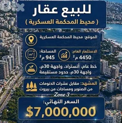 Land For Sale in Beirut Mathaf (Vicinity of the Military Court)