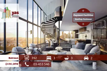 Batroun 392m2 | Rooftop Penthouse | Under Construction | Sea View |MCH