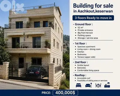 Building For Sale in Aachqout