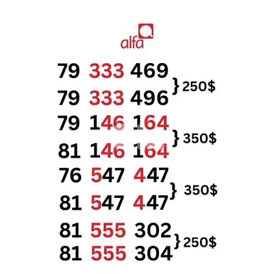 Alfa special sim card numbers
