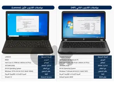 Old laptops Old laptops