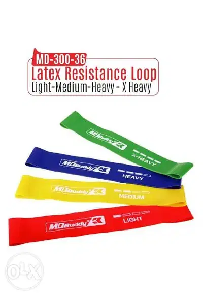 Resistance loop